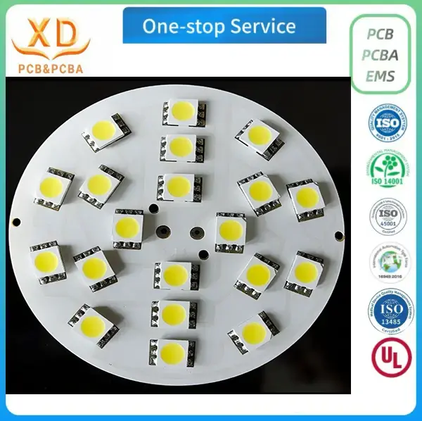 Fabrica&ccedil;&atilde;o de PCB de l&acirc;mpada LED personalizada: o que os compradores precisam confirmar antes da produ&ccedil;&atilde;o
